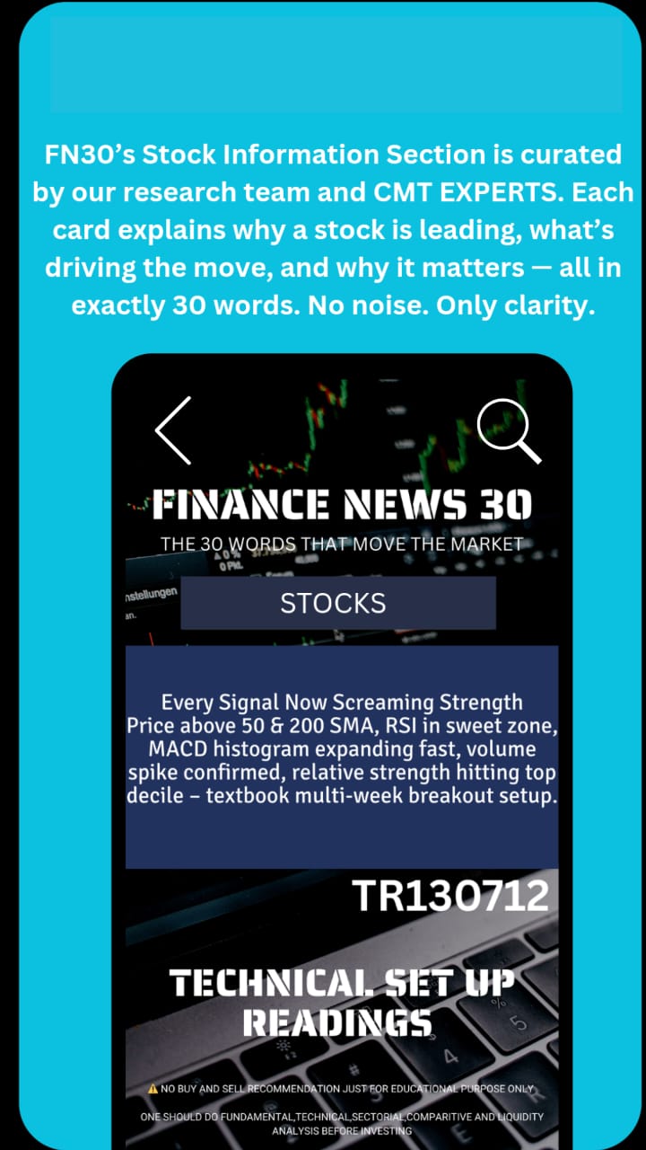App preview: stock readings